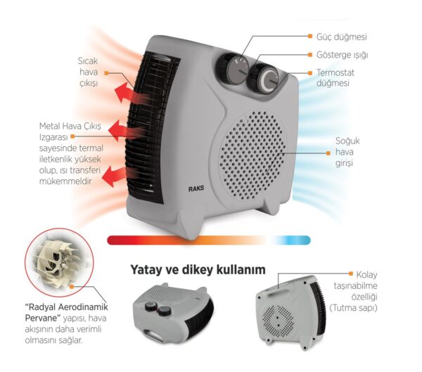 RAKS PF 20 SILVER Elektrikli Fanlı Isıtıcı 2000W - Görsel 4